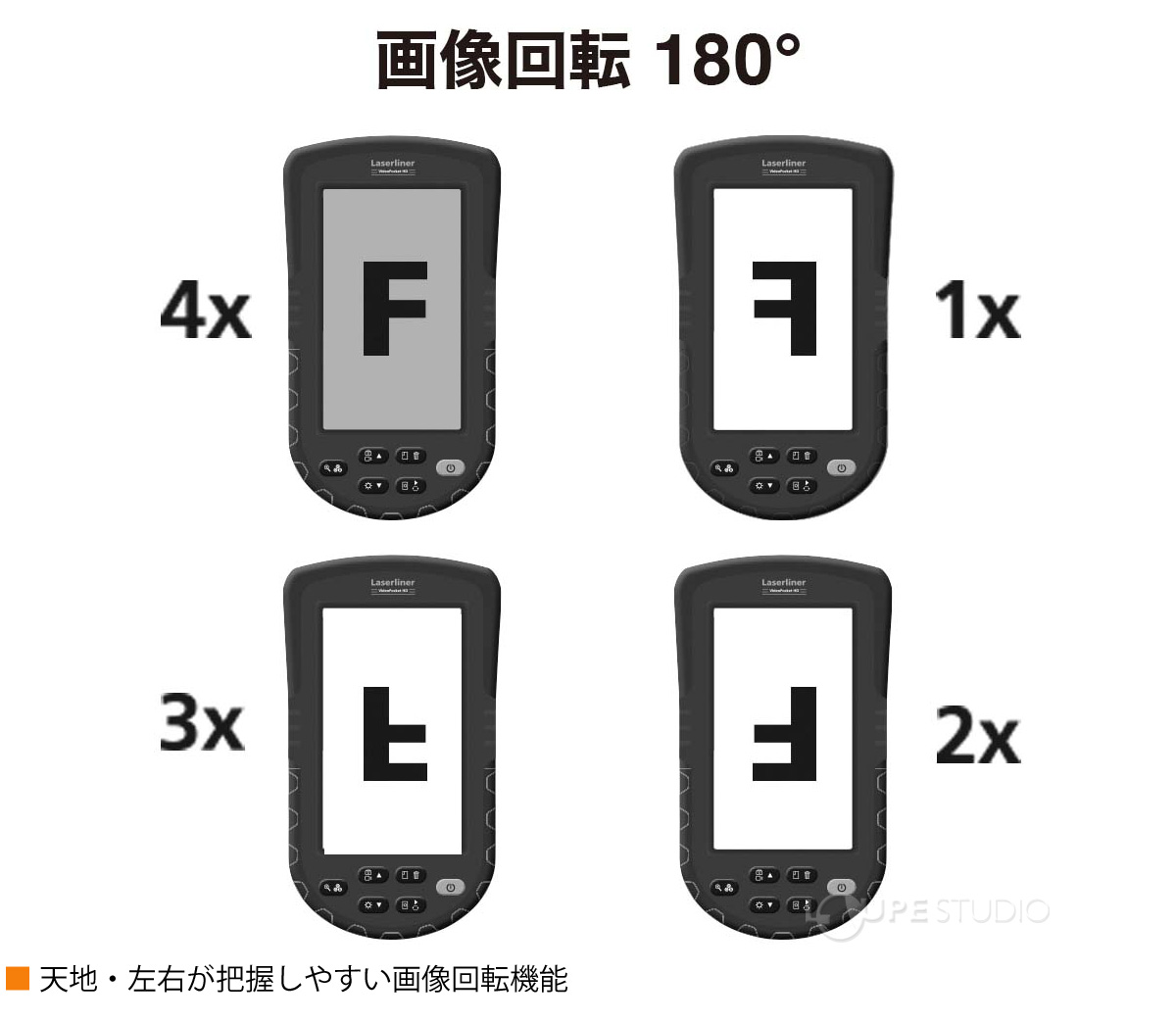 画像回転180° 