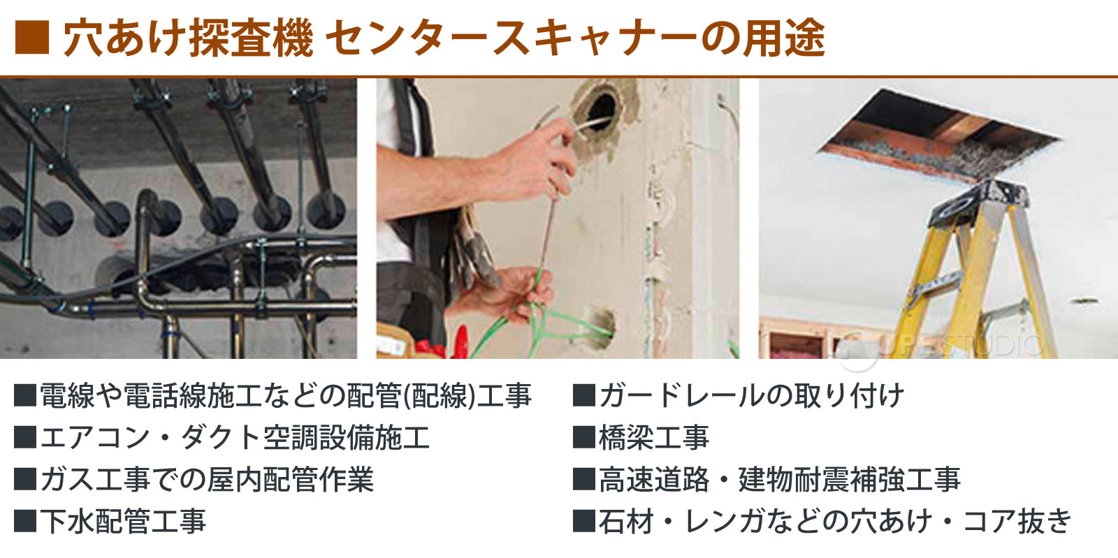 穴あけ探査機 センタースキャナーの用途