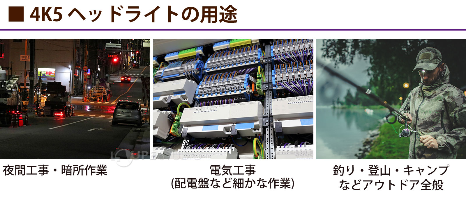 ヘッドライトの用途 