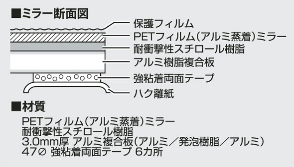 ミラー断面図 