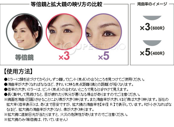 使用方法 