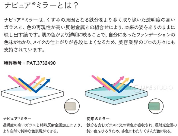 ナピュアミラー 