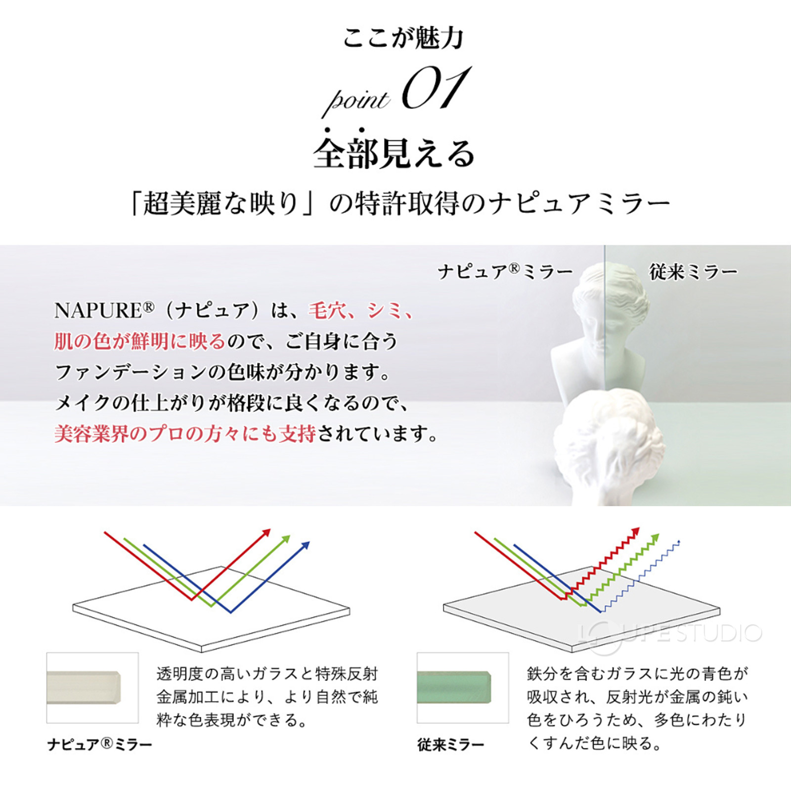 ナピュア ガラスミラー