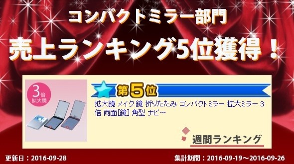 売上ランキング4位獲得