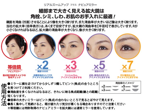 拡大鏡についての注意点 