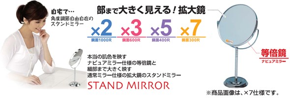 スタンドタイプの拡大鏡