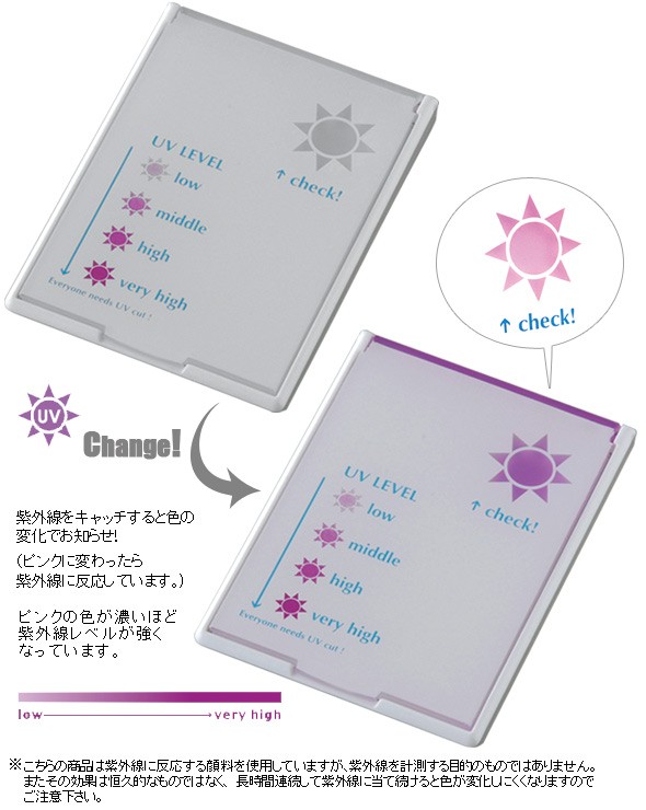 UVレベルチェッカーミラーUV-003のご紹介 