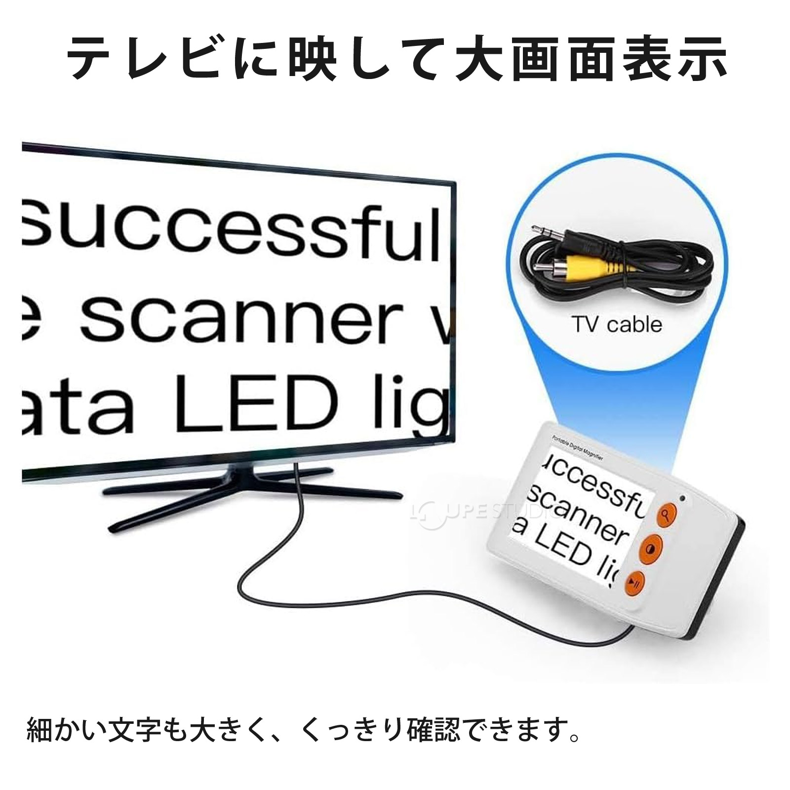 AV出力で大画面に表示 