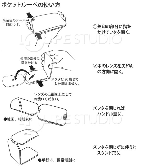 使い方 