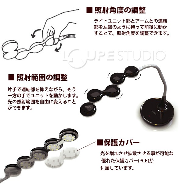 白いPCB装備 