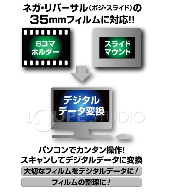 35mmフィルムに対応 