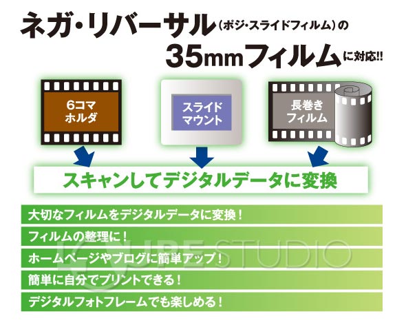 フィルムスキャナー KFS-1400 