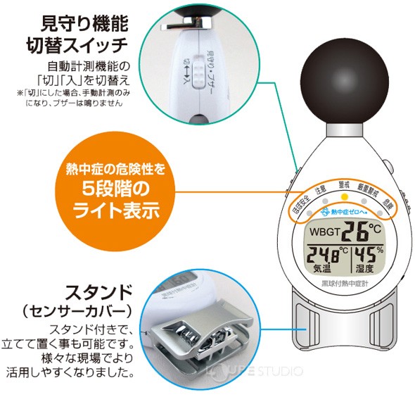 5段階のライト表示