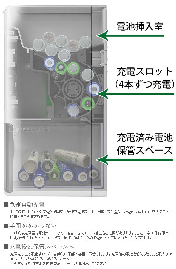 エネロイド 充電器 自動充電器 usb 電池 持ち運び おすすめ 充電池 単3