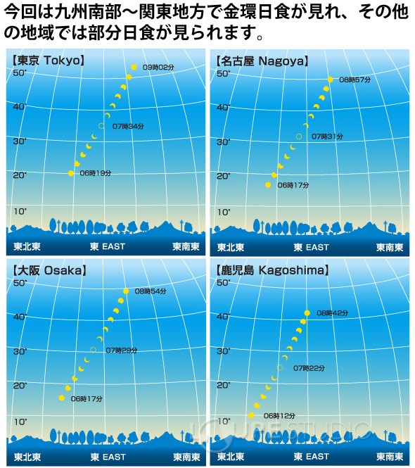 日本各地での見え方情報 