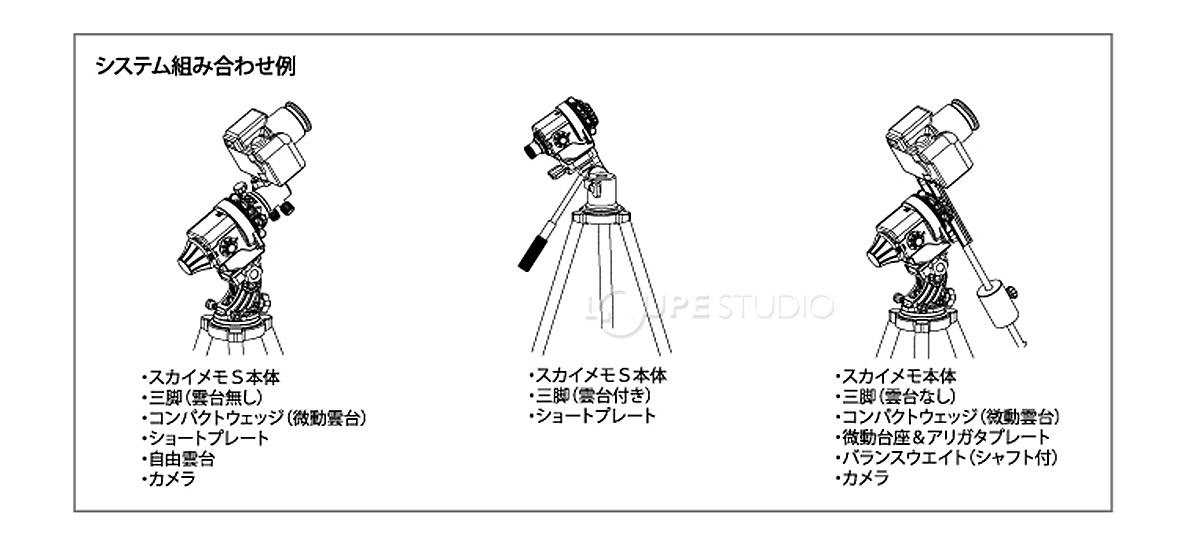 システム組み合わせ例 