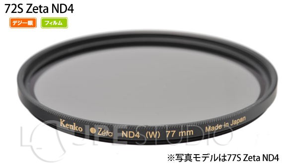 薄枠光量減少フィルター 