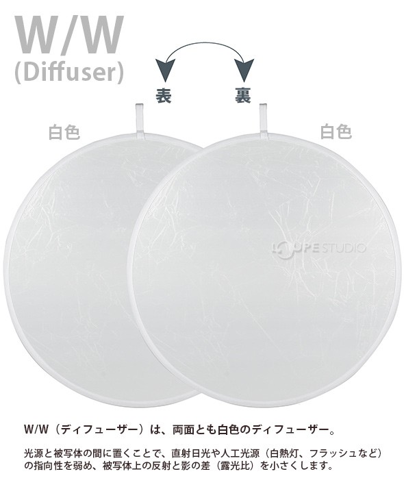 両面とも白色のディフューザータイプ 