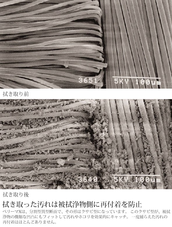 拭き取った汚れは被拭浄物側に再付着を防止 