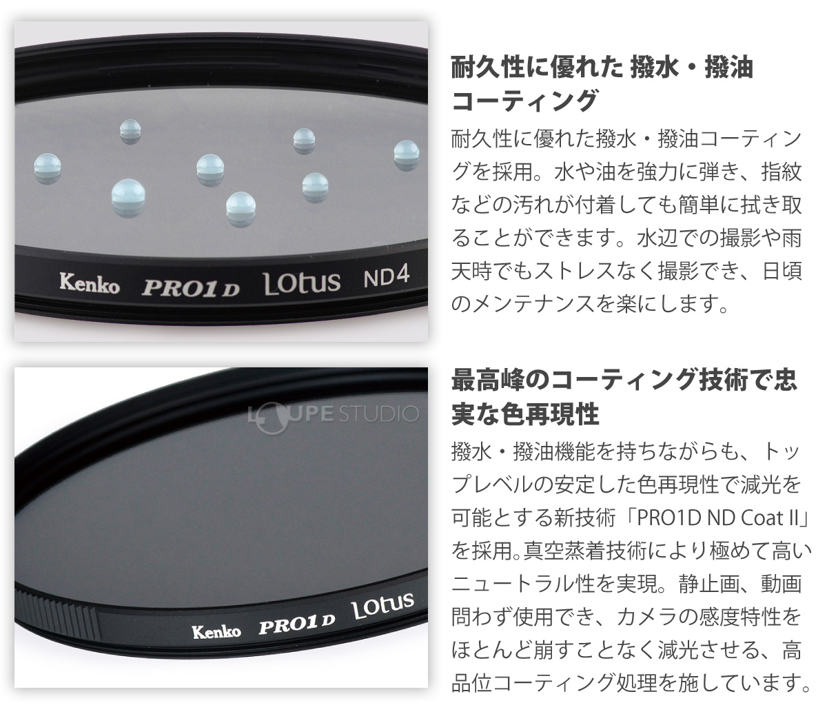 耐久性に優れた 撥水・撥油コーティング 