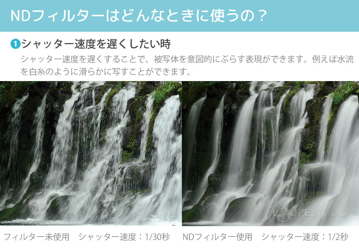 NDフィルターはどんなときに使うの? 