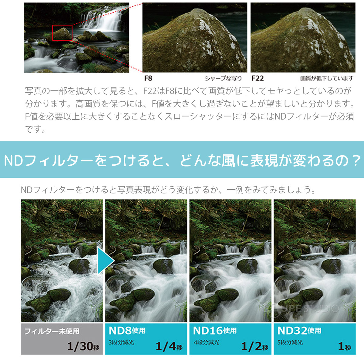 NDフィルターをつけると、どんな風に表現が変わるの? 