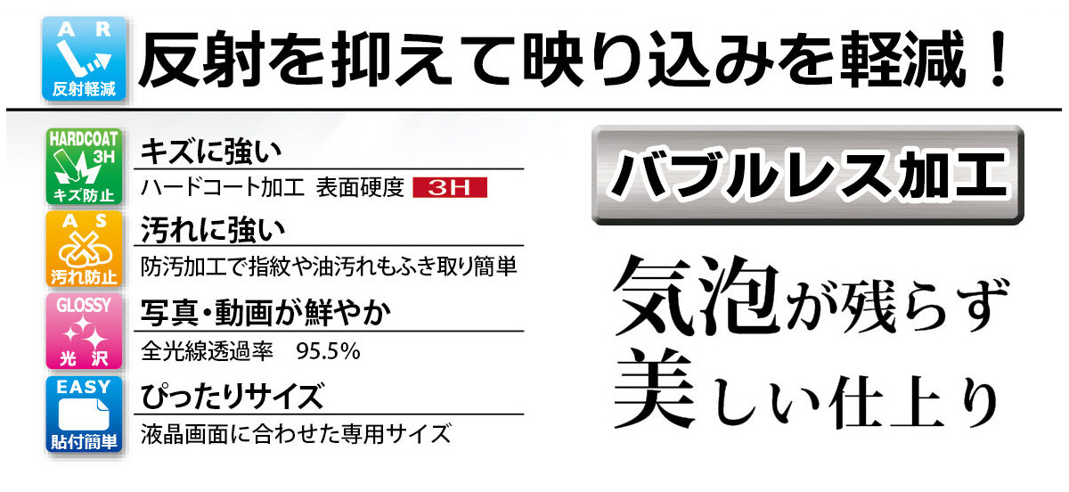 反射を抑えて映り込みを軽減 