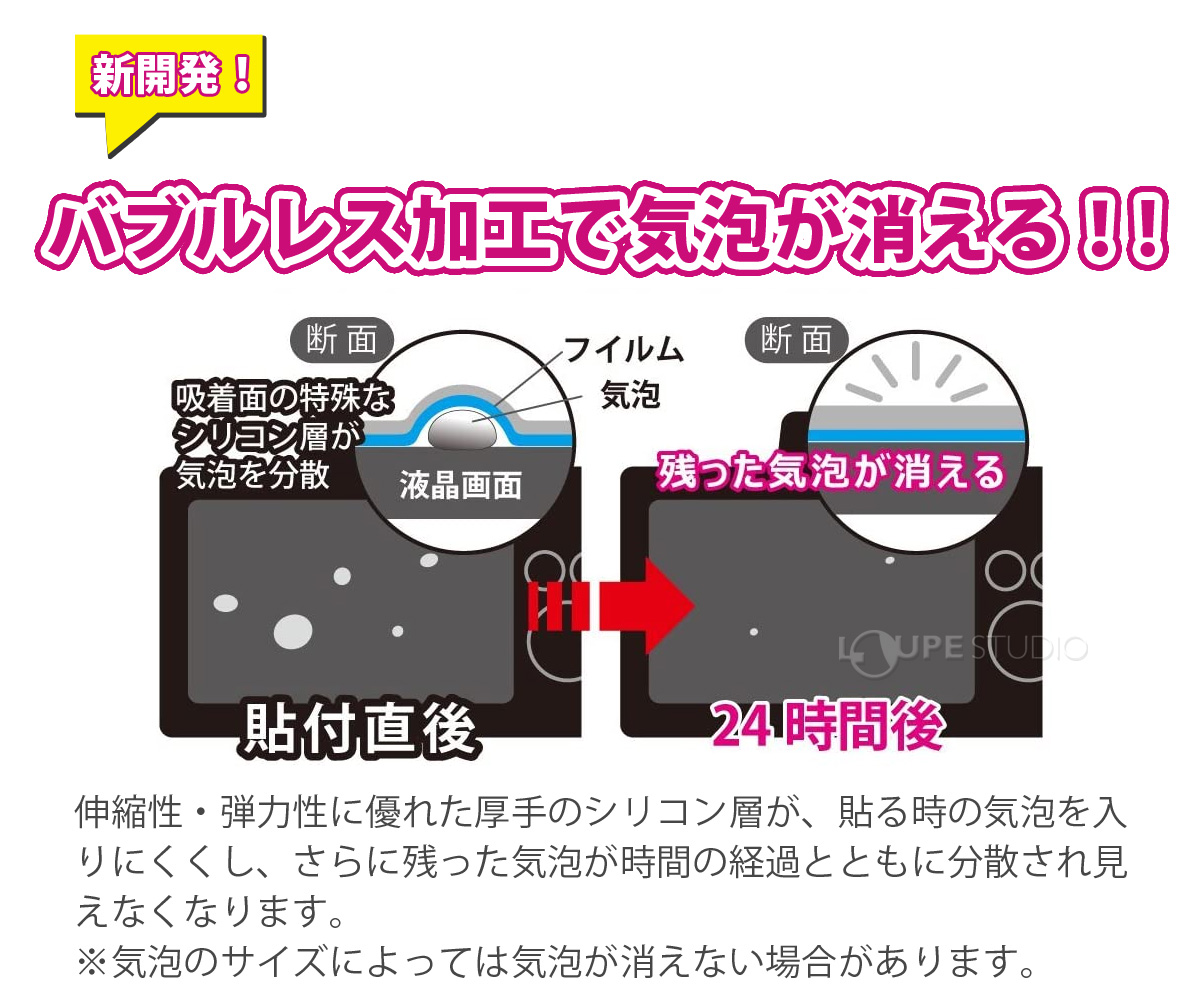 バブルレス加工で気泡が消える!! 