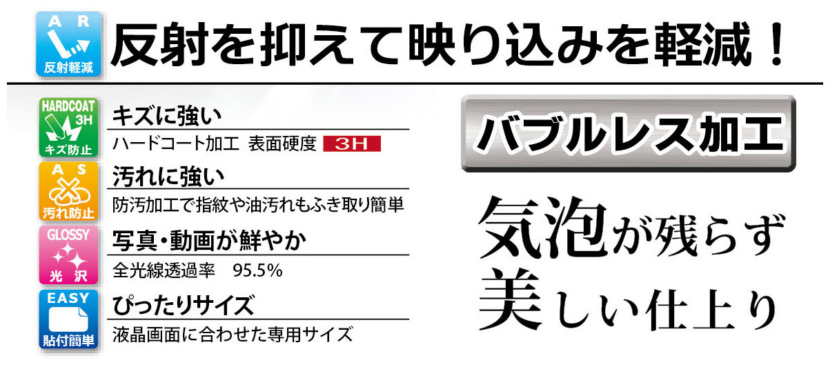 反射を抑えて映り込みを軽減 