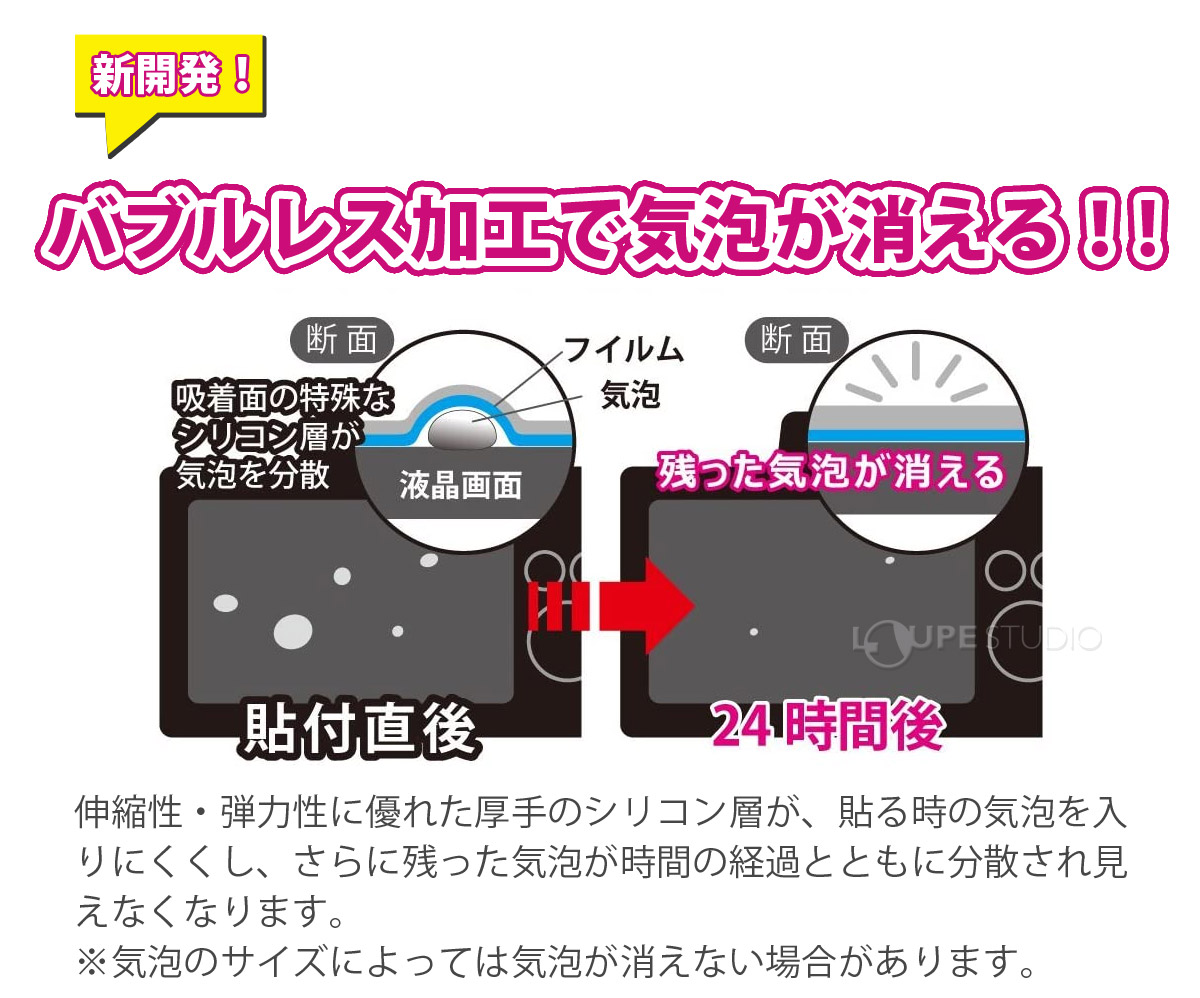 バブルレス加工で気泡が消える!! 