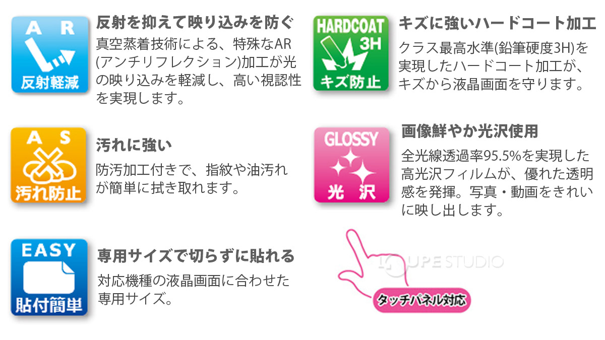 反射を抑えて映り込みを軽減