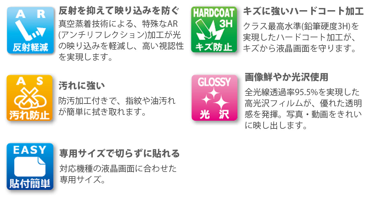 反射を抑えて映り込みを軽減 