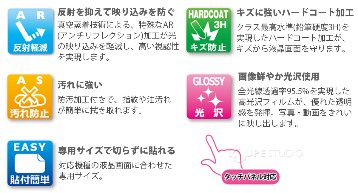 反射を抑えて映り込みを軽減 