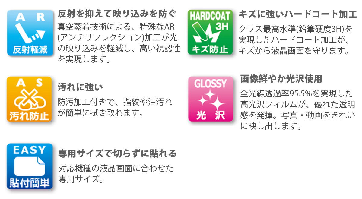 反射を抑えて映り込みを軽減