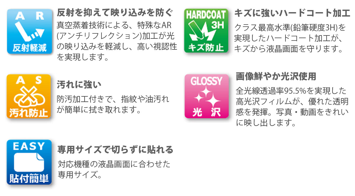 反射を抑えて映り込みを軽減 