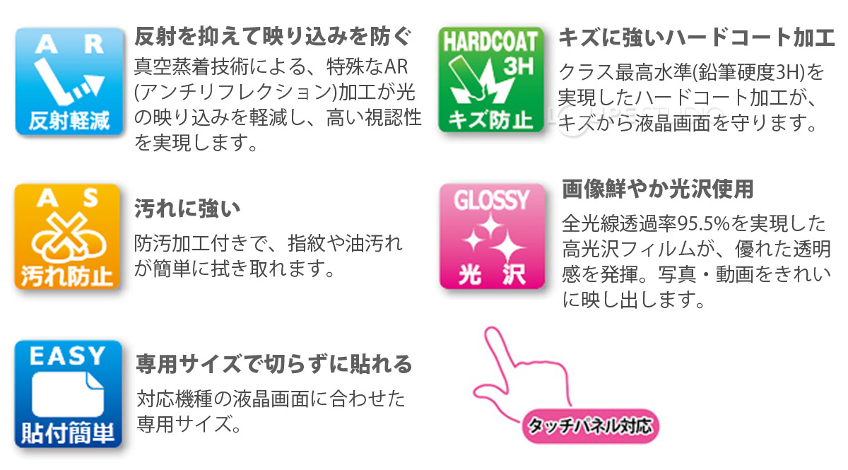 反射を抑えて映り込みを軽減 