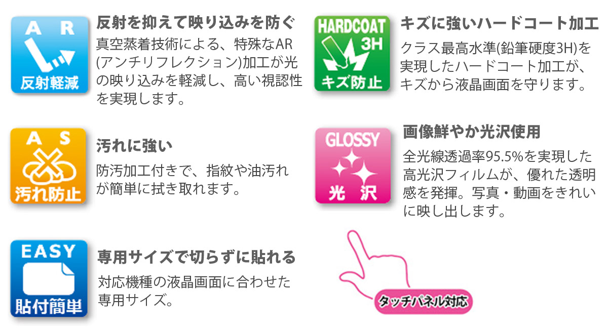 反射を抑えて映り込みを軽減 