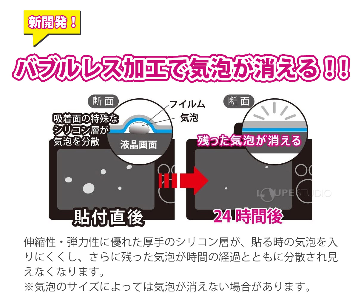 バブルレス加工で気泡が消える!! 
