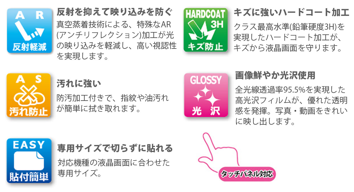 反射を抑えて映り込みを軽減 