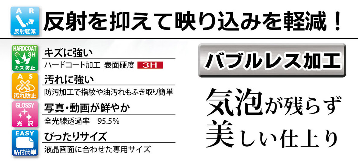 反射を抑えて映り込みを軽減 