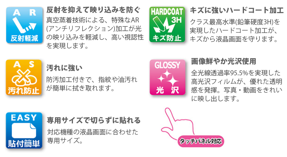 反射を抑えて映り込みを軽減 