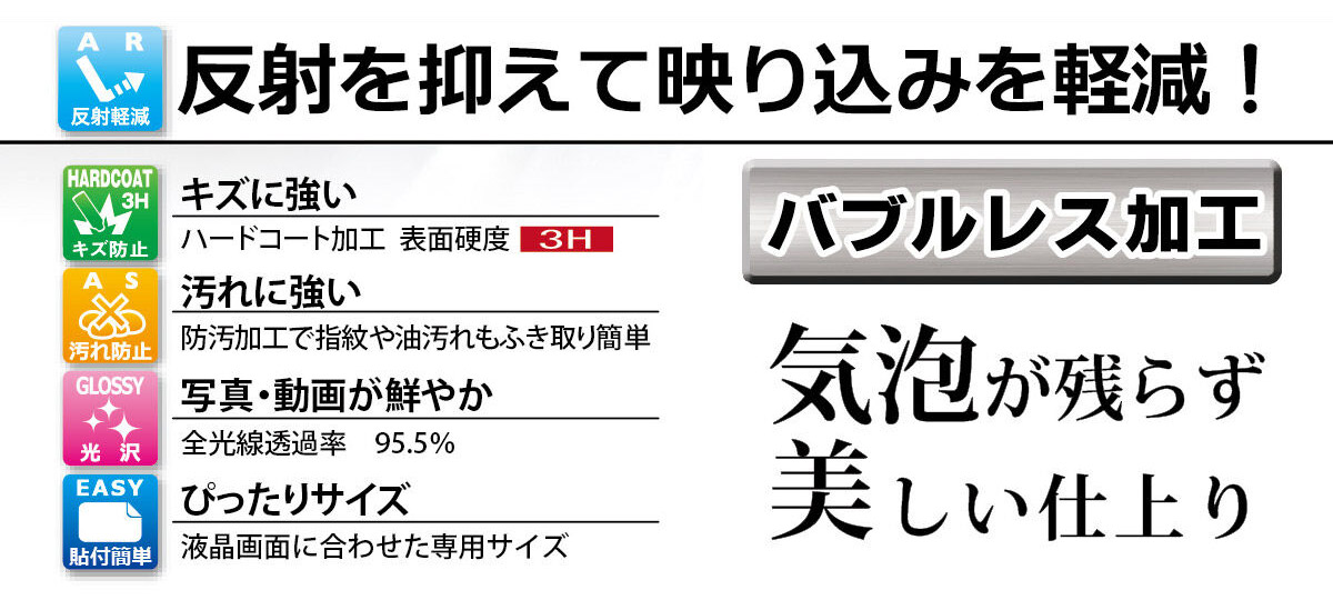 反射を抑えて映り込みを軽減 