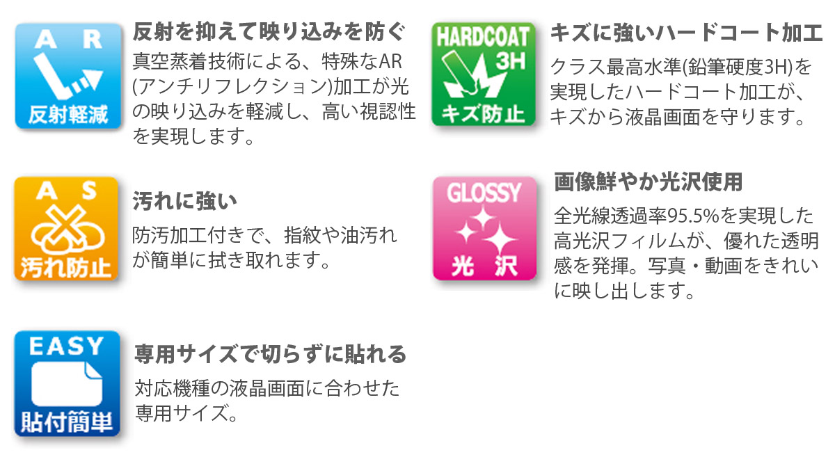 反射を抑えて映り込みを軽減 