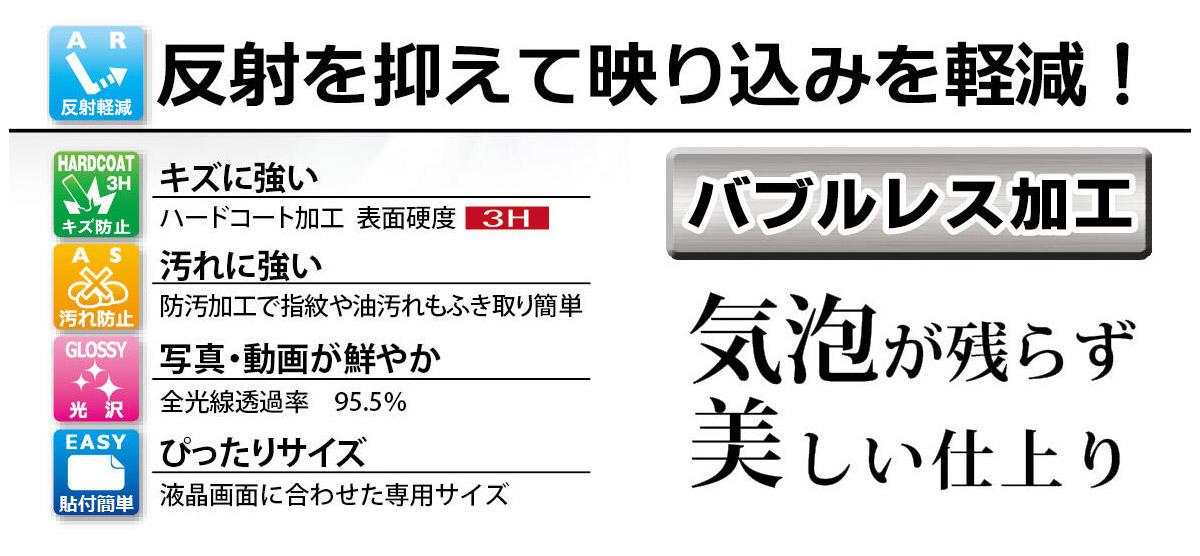 反射を抑えて映り込みを軽減