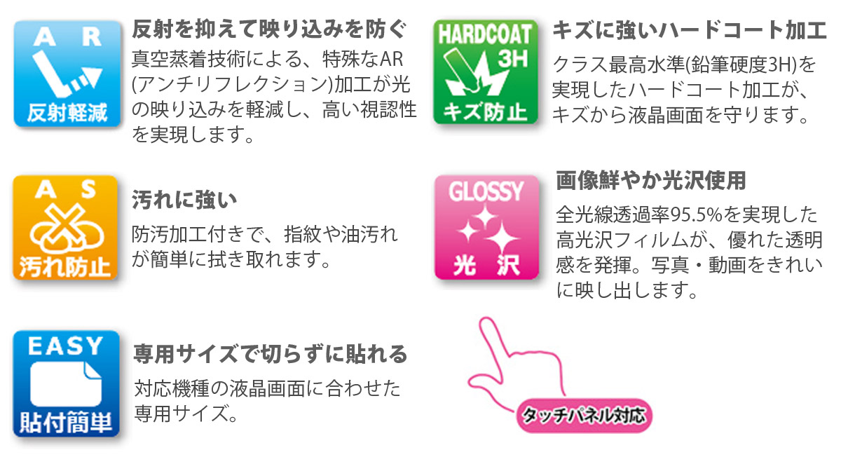 反射を抑えて映り込みを軽減