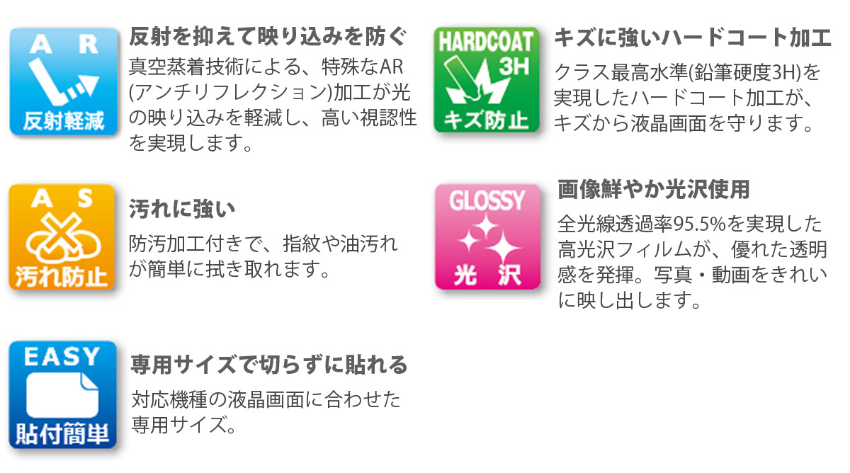 反射を抑えて映り込みを軽減