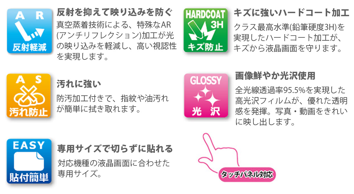 反射を抑えて映り込みを軽減 