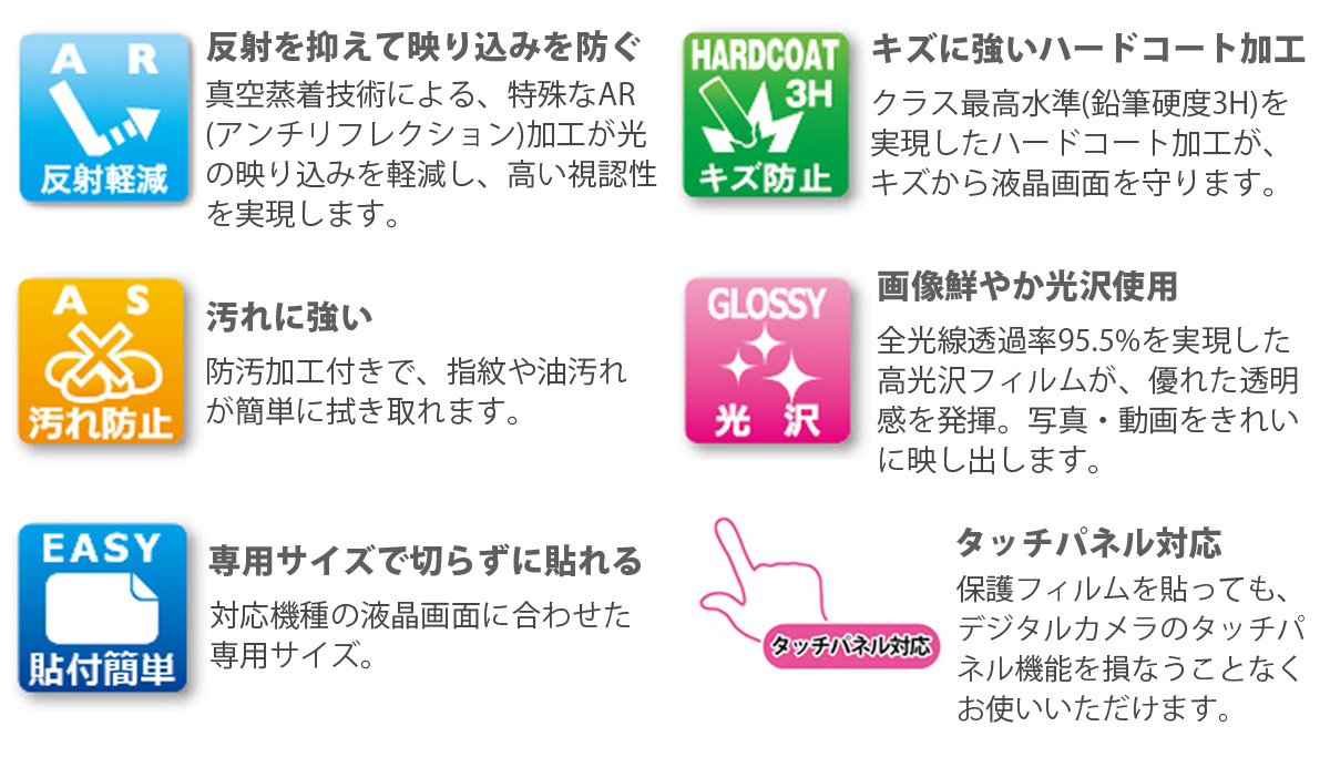 反射を抑えて映り込みを軽減 