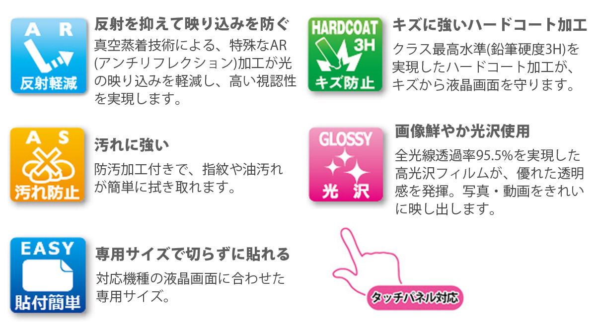 反射を抑えて映り込みを軽減 