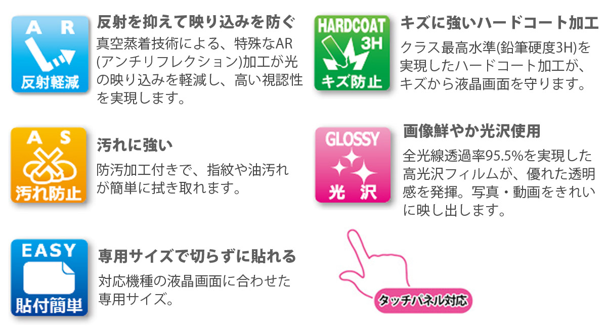 反射を抑えて映り込みを軽減 